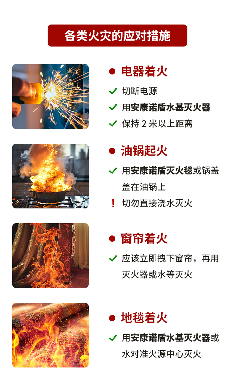 火災(zāi)發(fā)生時(shí)，滅火、逃生時(shí)間有多少？_07.jpg